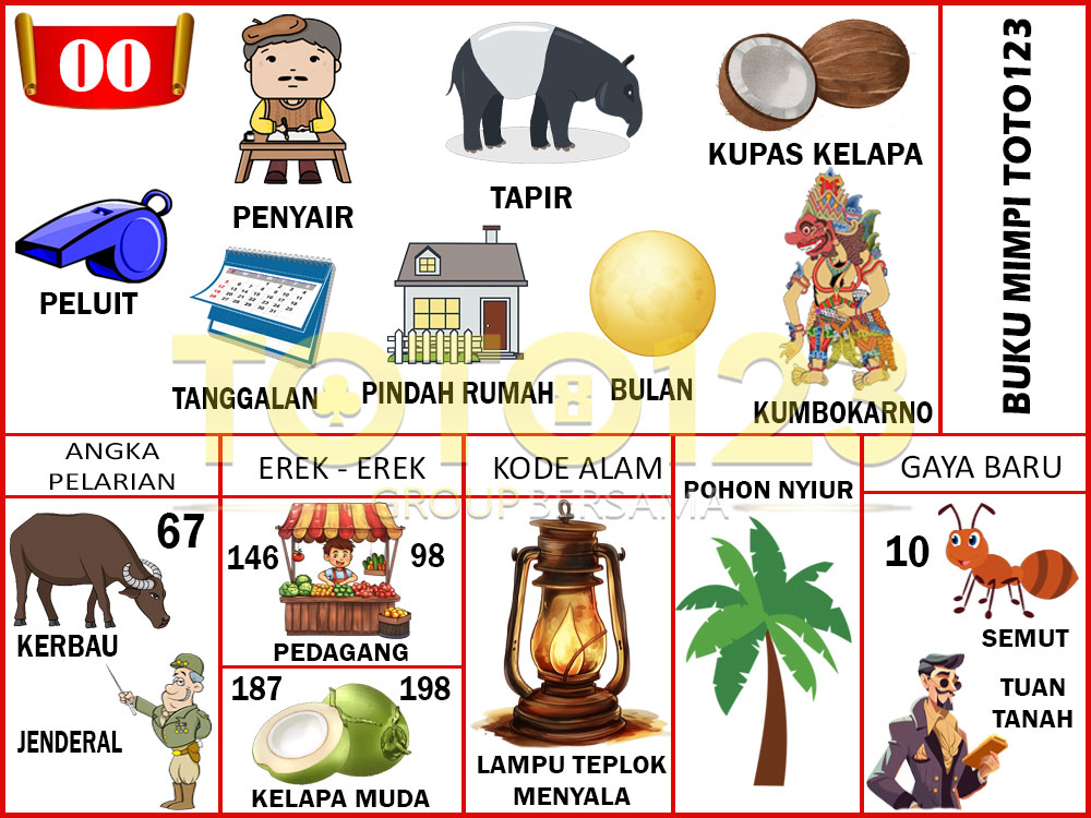 Buku 00