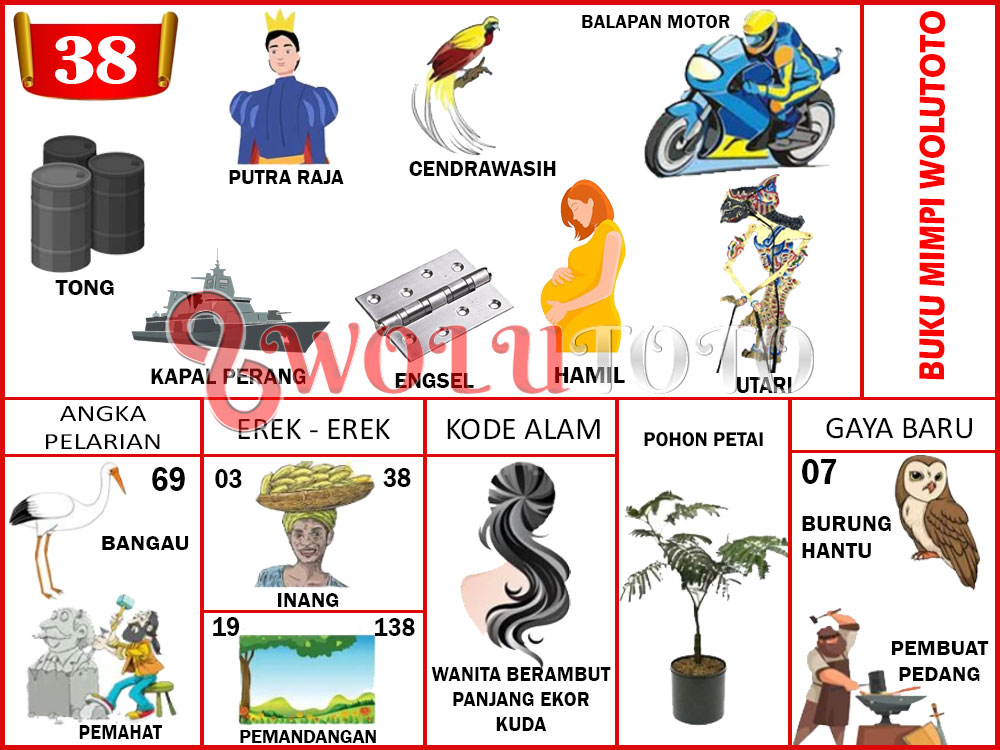 Buku 38